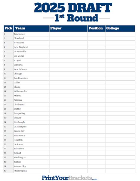 yahoo fantasy football draft practice.